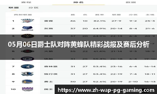 05月06日爵士队对阵黄蜂队精彩战报及赛后分析